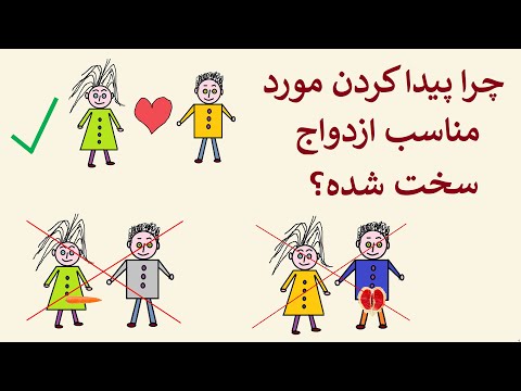 ??? ??? ?????? ????? ???? ??????